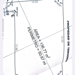 Terreno 136.77 M2 - BARRANCO 